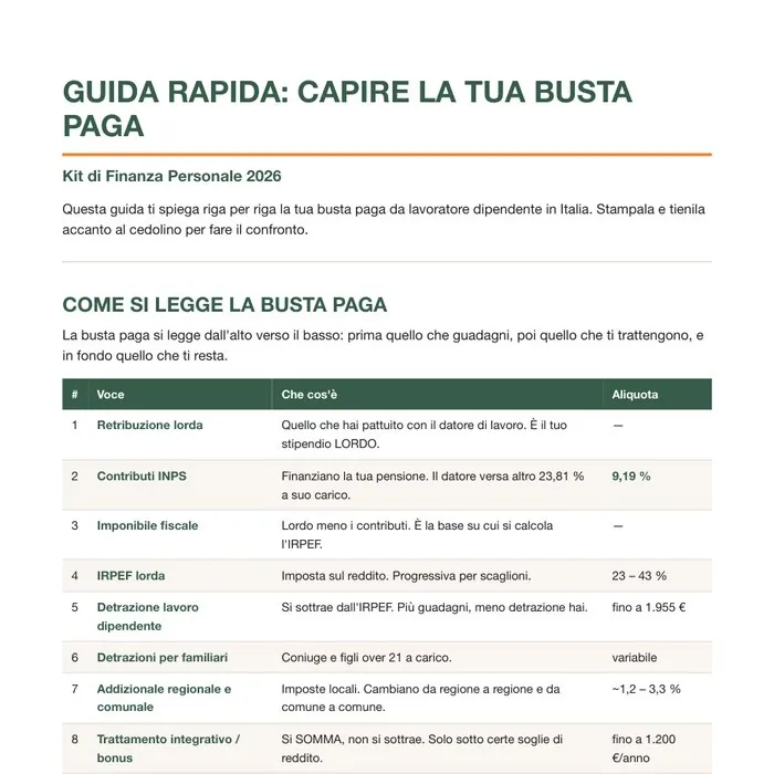 Guida Rapida: La Tua Busta Paga