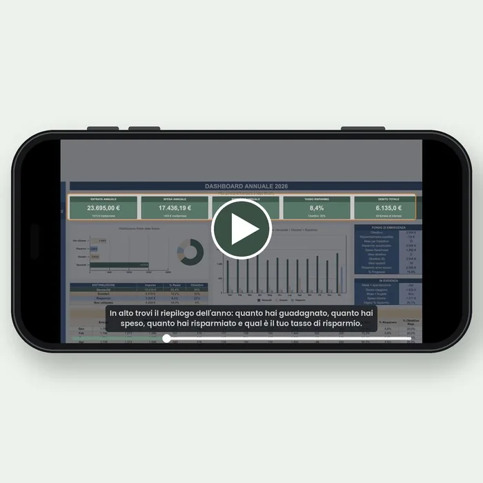Videotutorial del Kit Finanze Personali